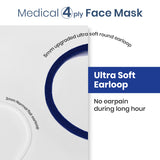 Skin Hygiene Medical Mask 4 Ply - Dark Night