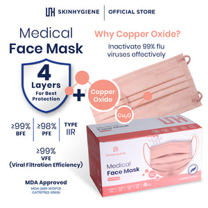 Skin Hygiene Medical Adult Mask 4 Ply Copper Oxide (MDA Approved) - 50pcs/box